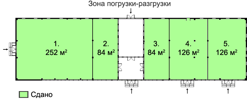 Аренда магазина или торговых площадей на Новорижском шоссе